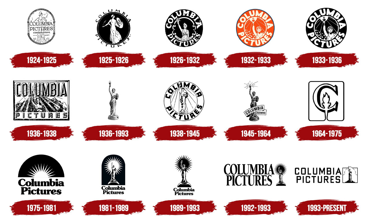 لوگوهای کلمبیا پیکچرز در گذر زمان
